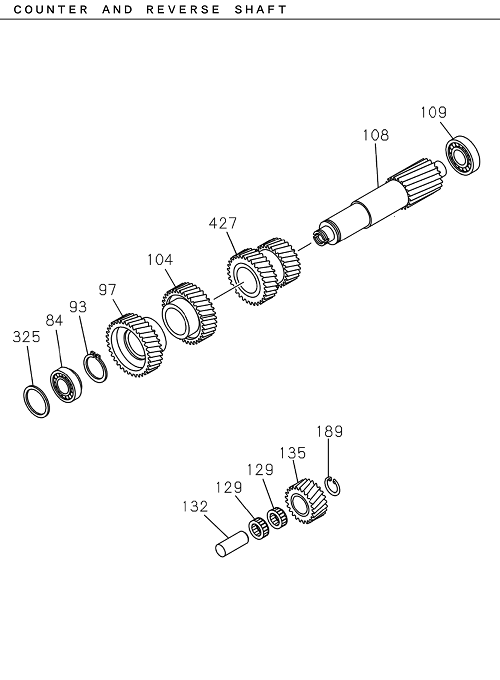 Partial Engine